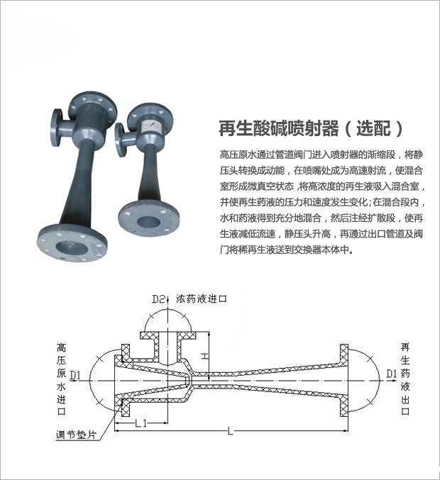 阴离子交换器 阴离子交换器