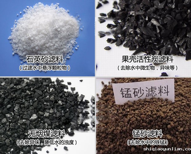 多介质过滤器