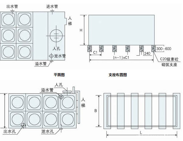 不锈钢拼装水箱