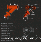 畅销过滤器产品